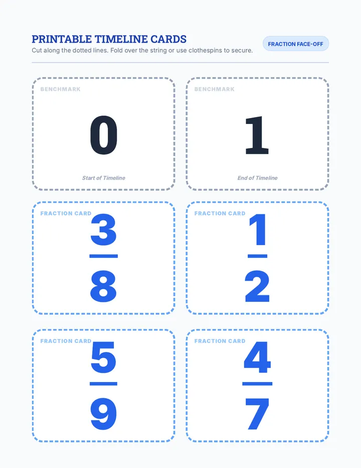 Fraction Timeline Cards