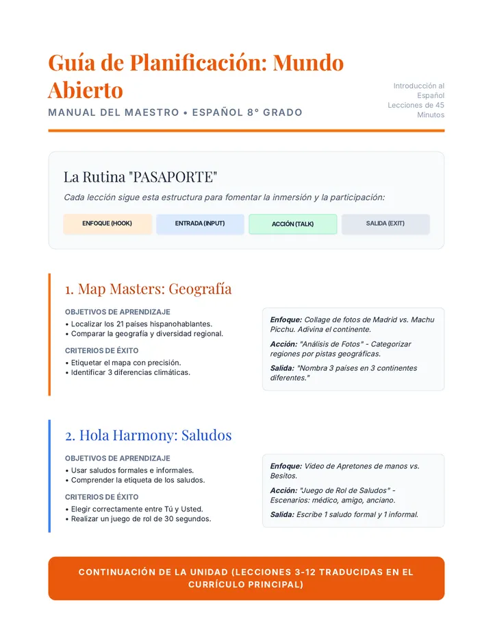 Guía de Planificación Mundo Abierto
