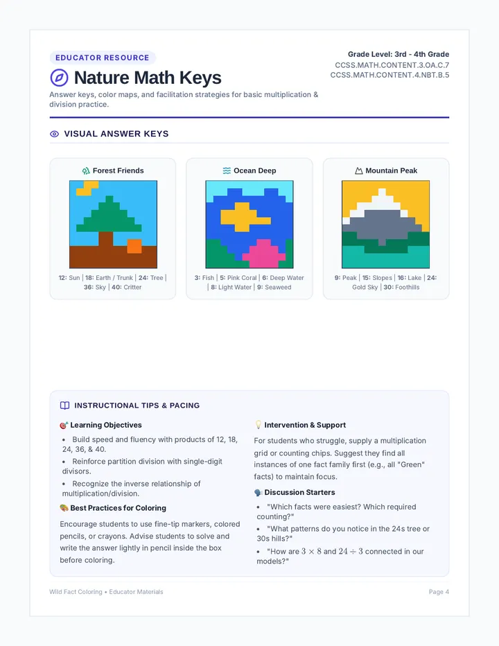 Nature Math Keys Teacher Guide