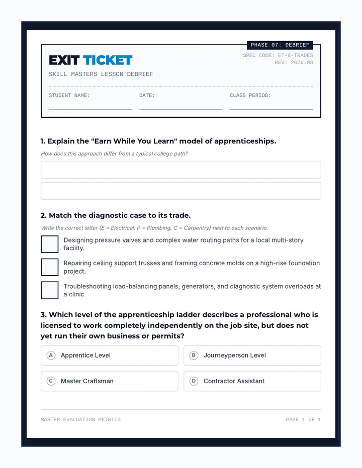 Skill Masters Exit Ticket