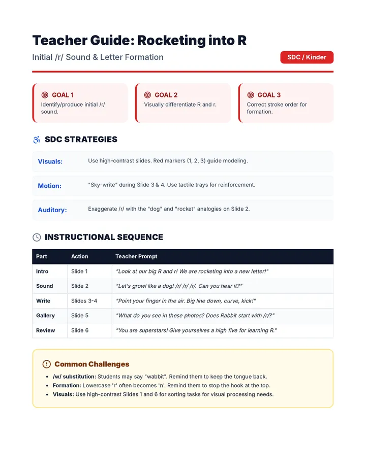Rocketing into R Teacher Guide