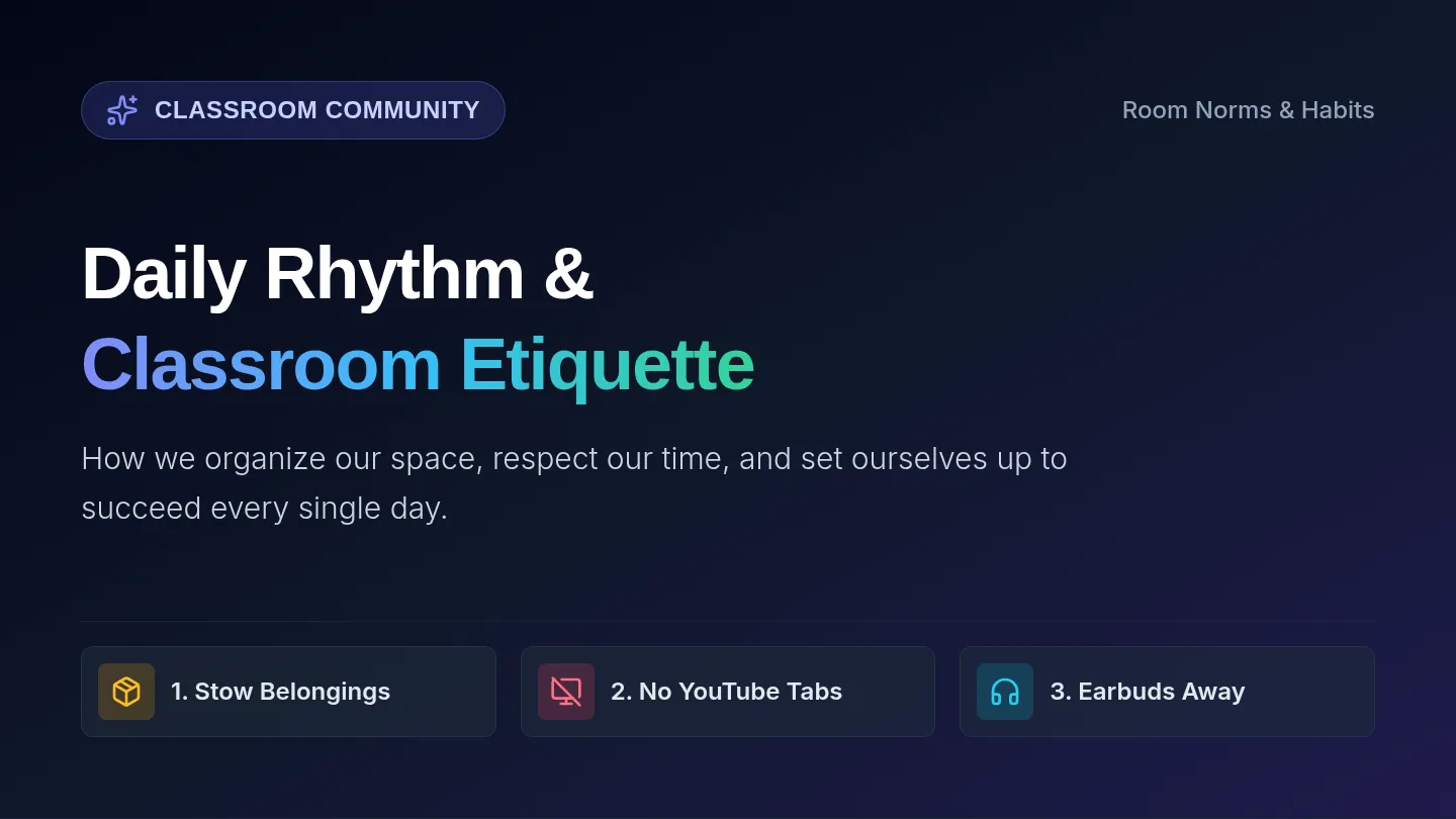 Daily Rhythm Slides