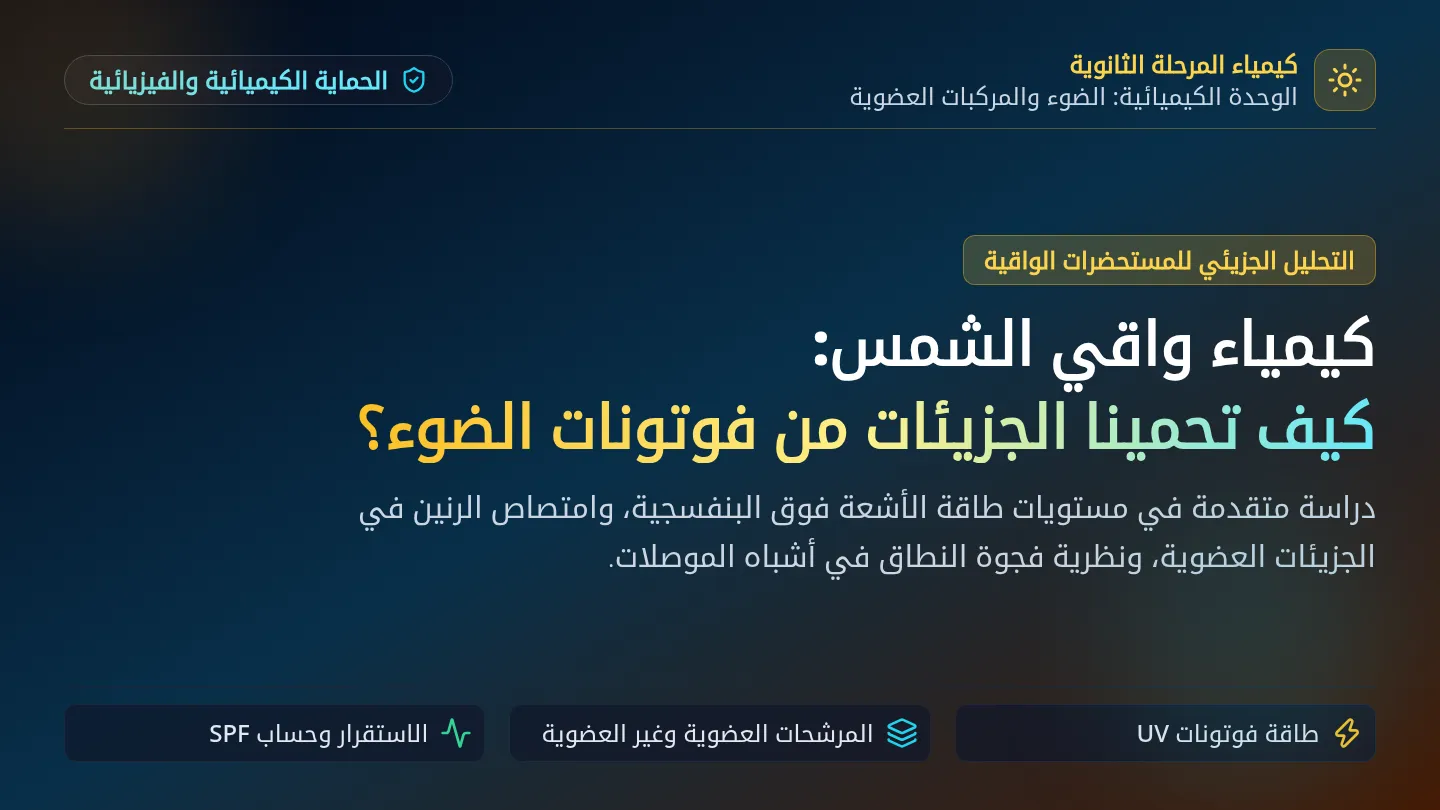 درع الشمس عرض شرائح