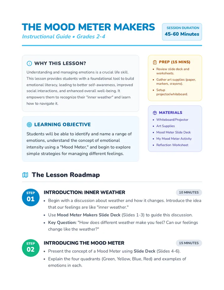 Mood Meter Makers Lesson Plan