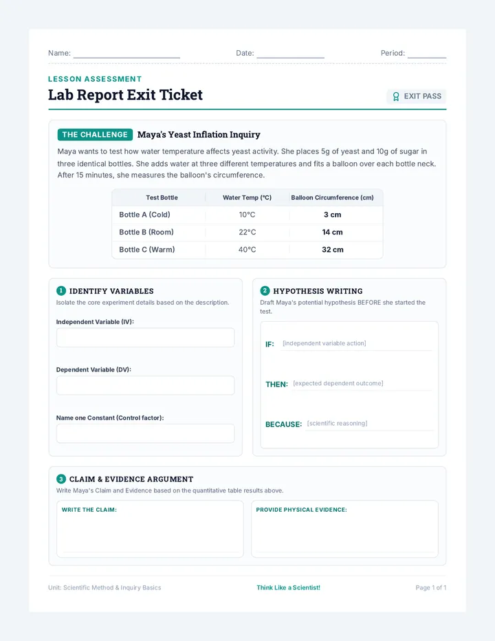 Lab Report Exit Ticket