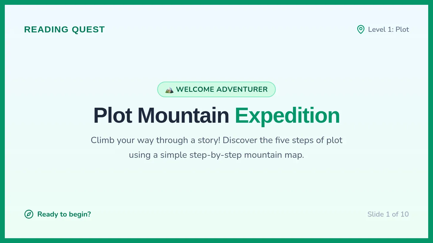 Plot Mountain Slides