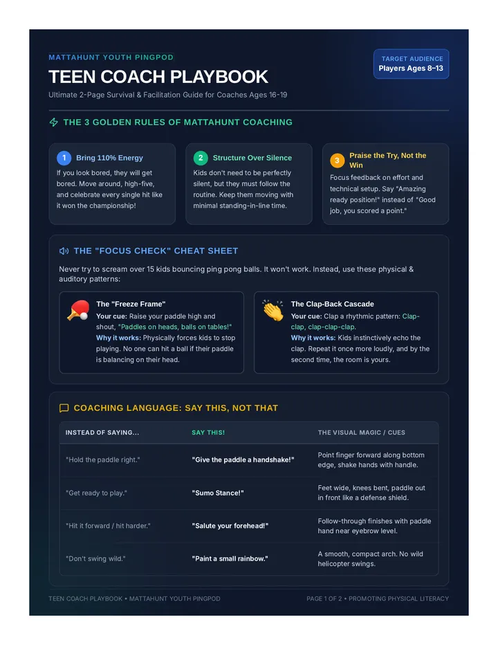 Teen Coach Playbook Guide