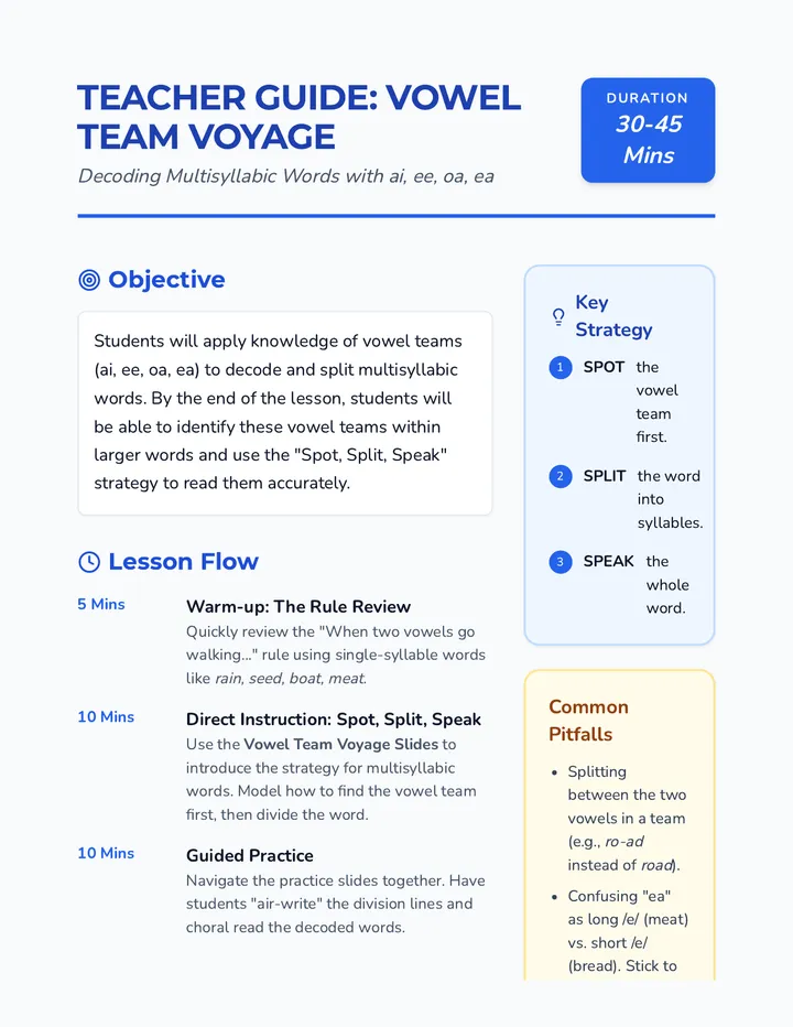Vowel Team Voyage Teacher Guide