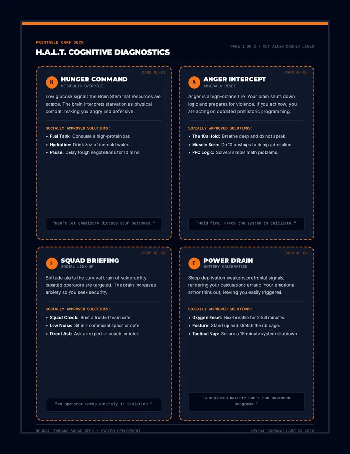Neural Command Activity Cards
