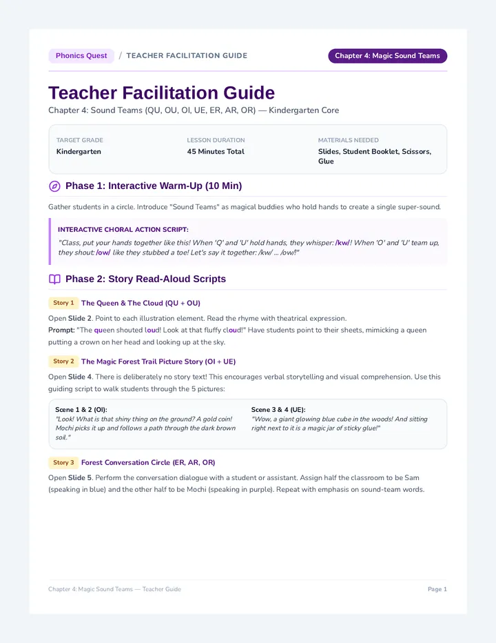 Magic Sound Teams Teacher Guide