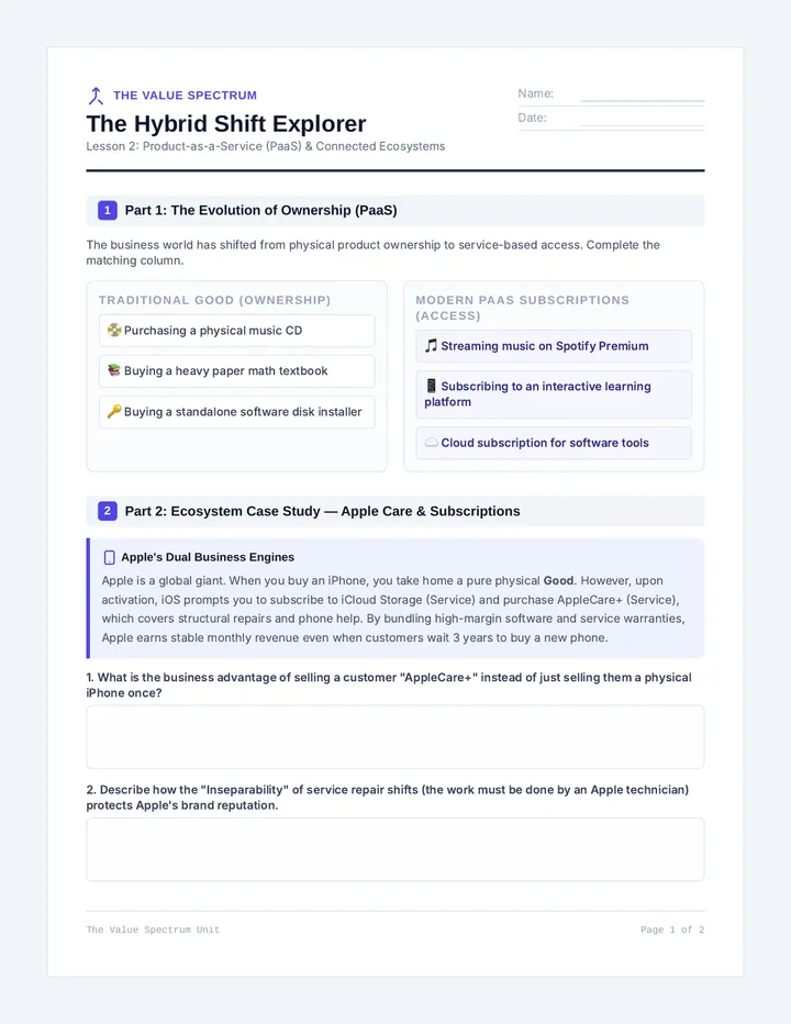Hybrid Shift Worksheet