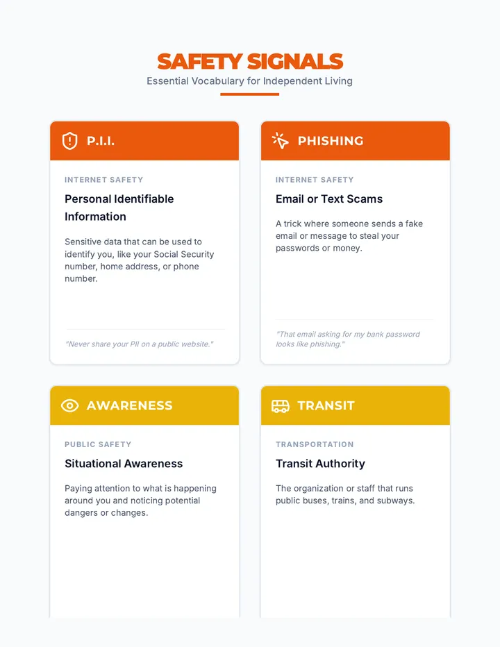 Safety Signals Vocabulary Cards