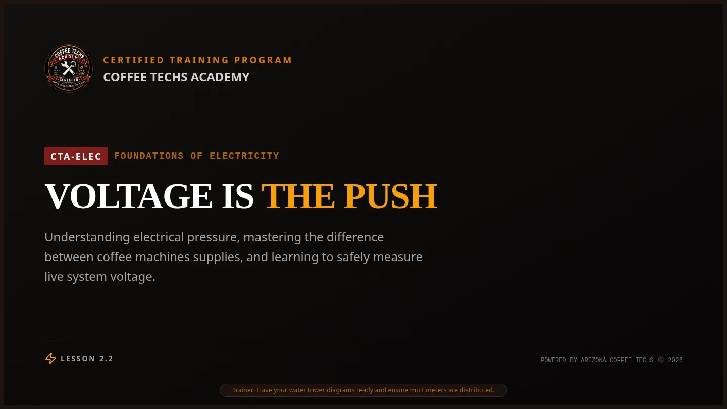 Pressure Push Slides