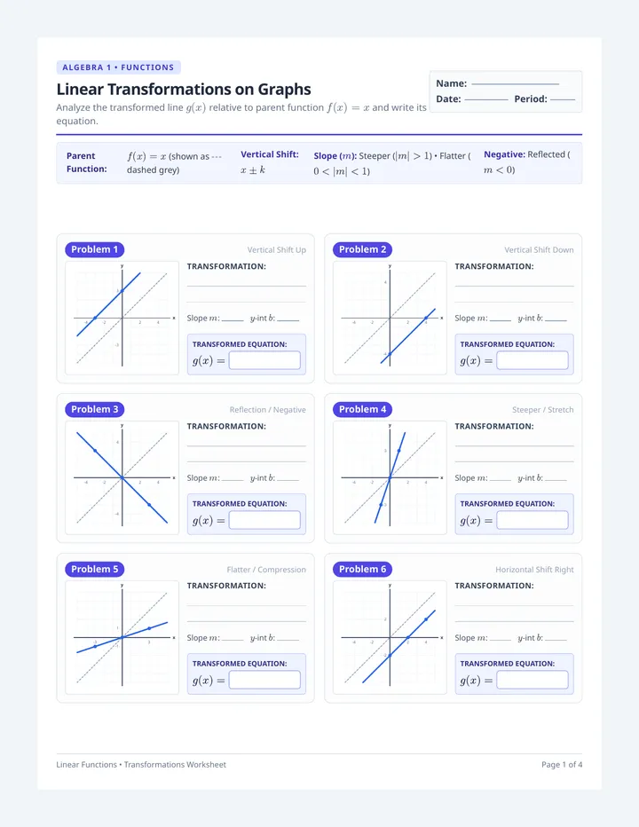 Linear Transformations Worksheet