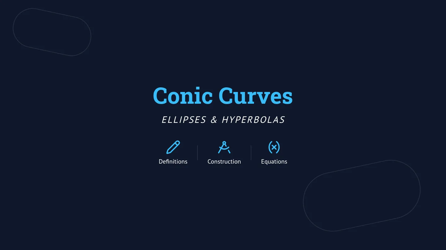 Conic Curves Slides