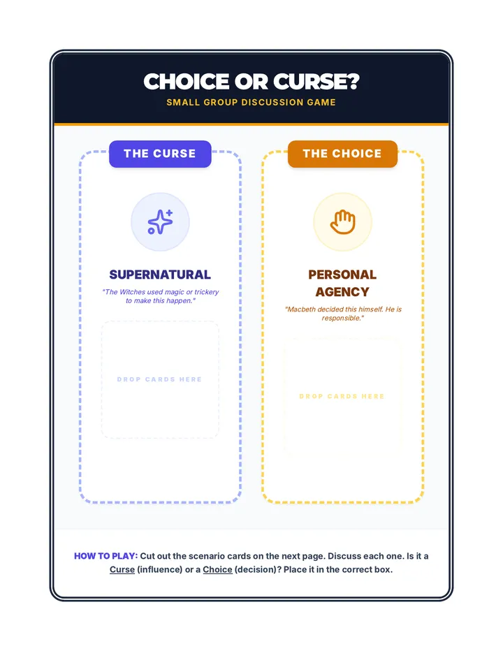 Choice or Curse Sorting Game