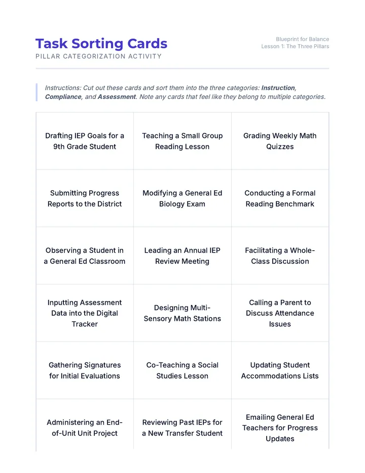 Task Sorting Deck