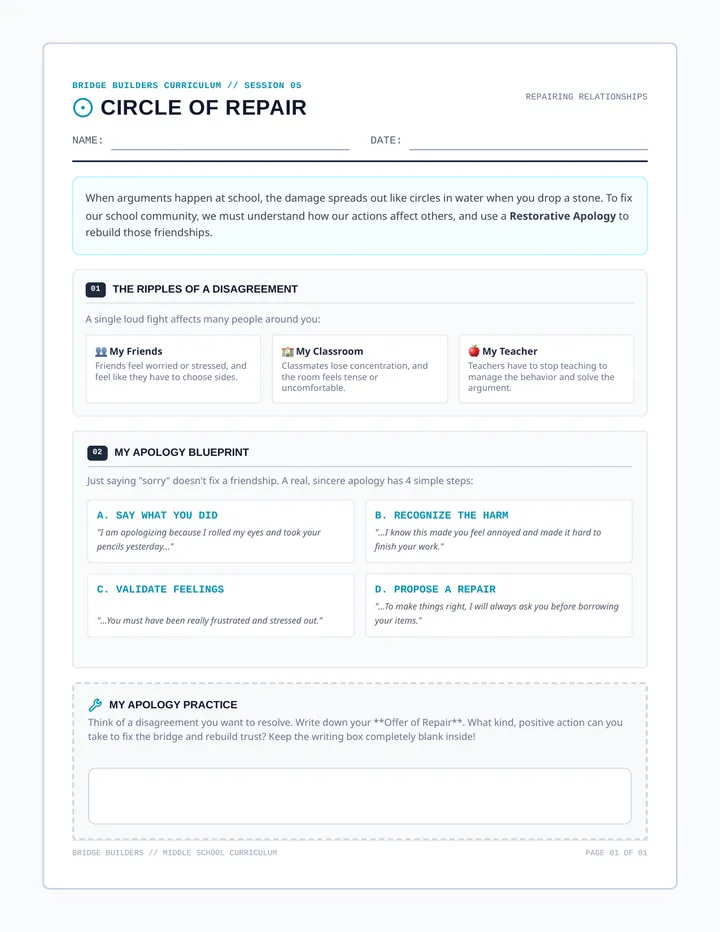 Repair Circle Handout