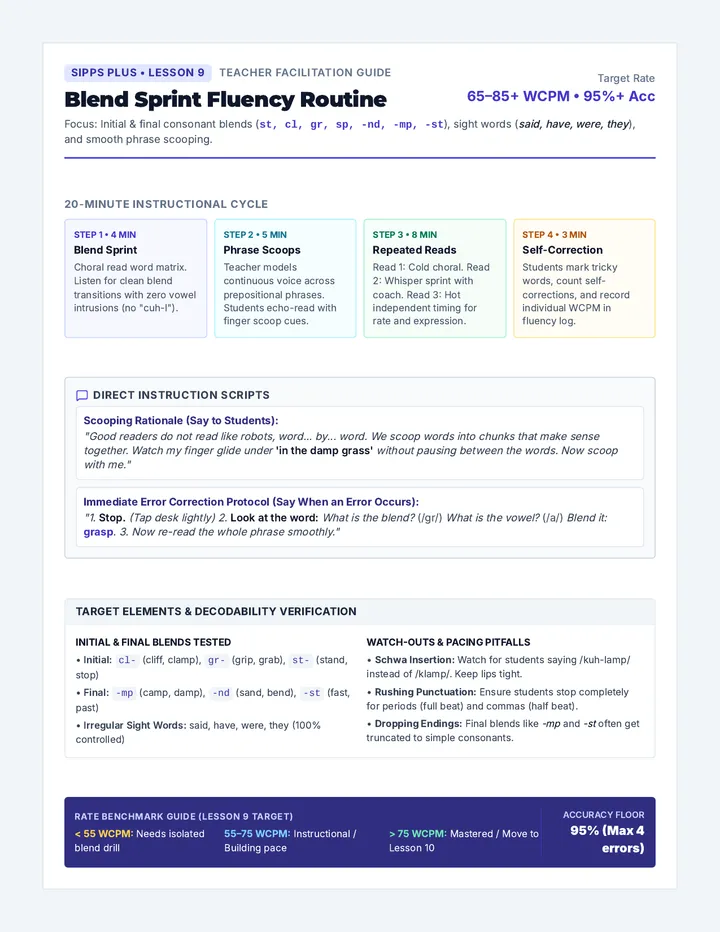 Blend Sprint Teacher Guide