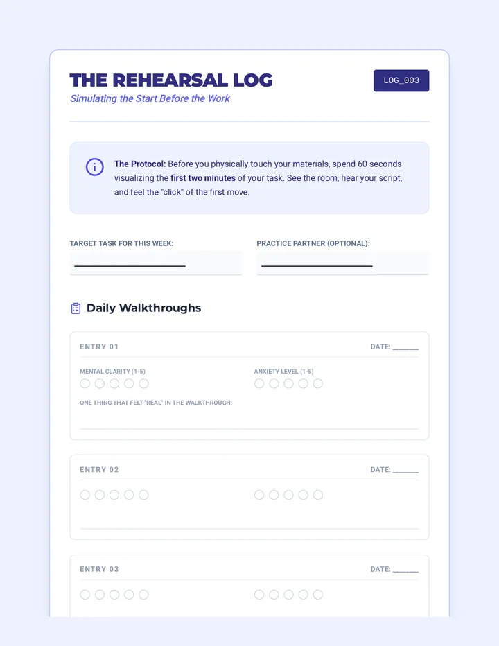 Visualization Practice Log