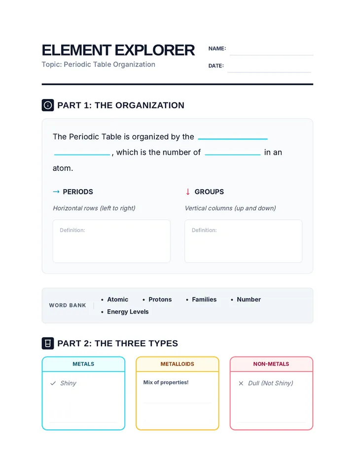 Element Explorer Notes