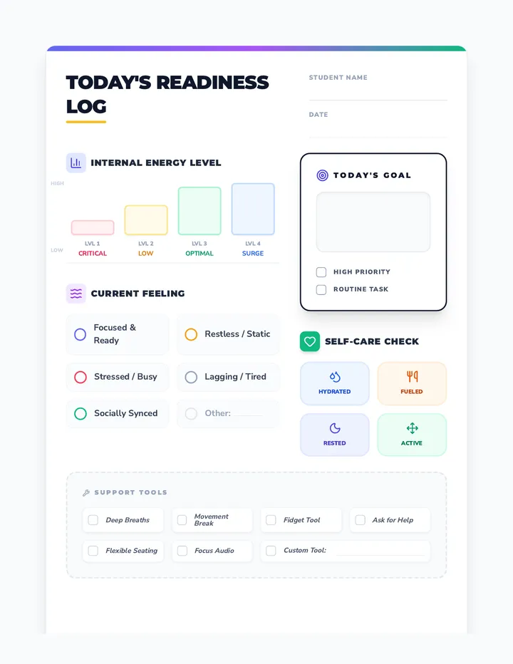 Today Readiness Log Student Final Document