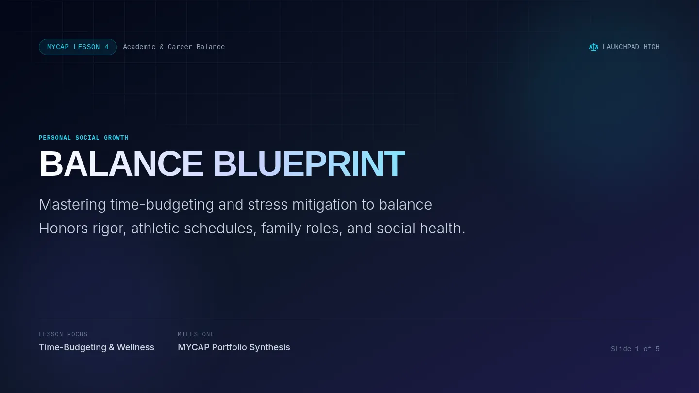 Balance Blueprint Slides