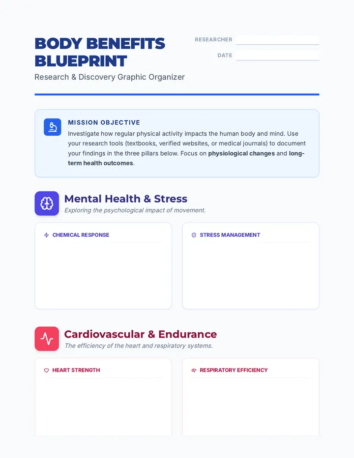 Body Benefits Blueprint Worksheet