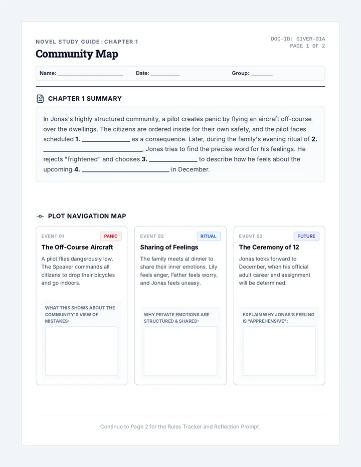 Community Map Graphic Organizer