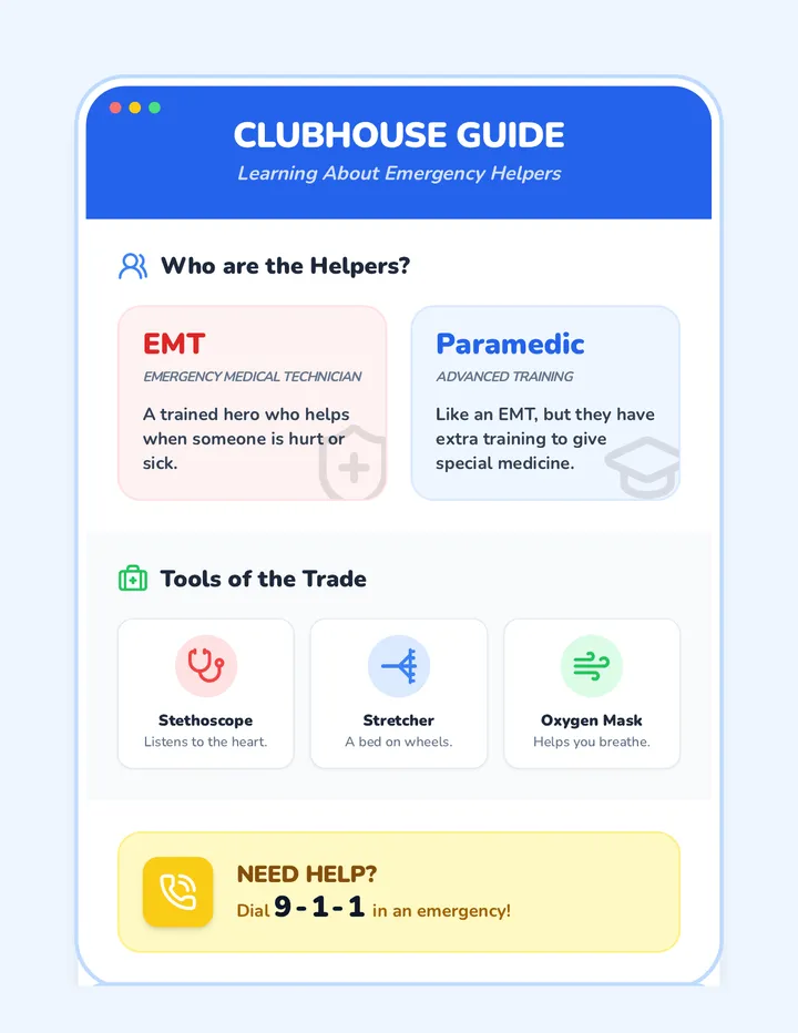 Clubhouse Helper Guide