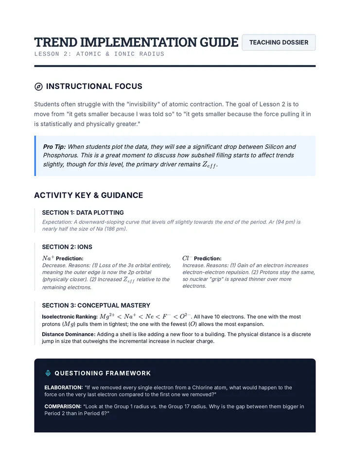 Radius Trend Guide Teacher Resource