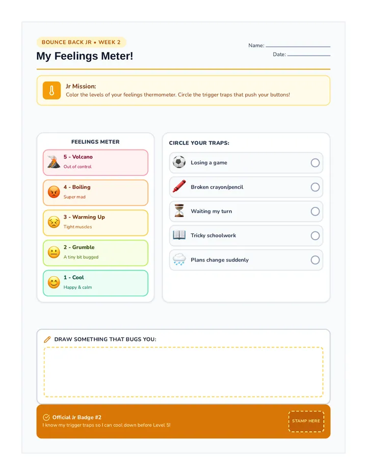 Frustration Meter Worksheet