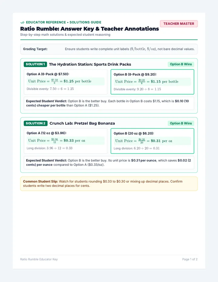 Ratio Rumble Answer Key
