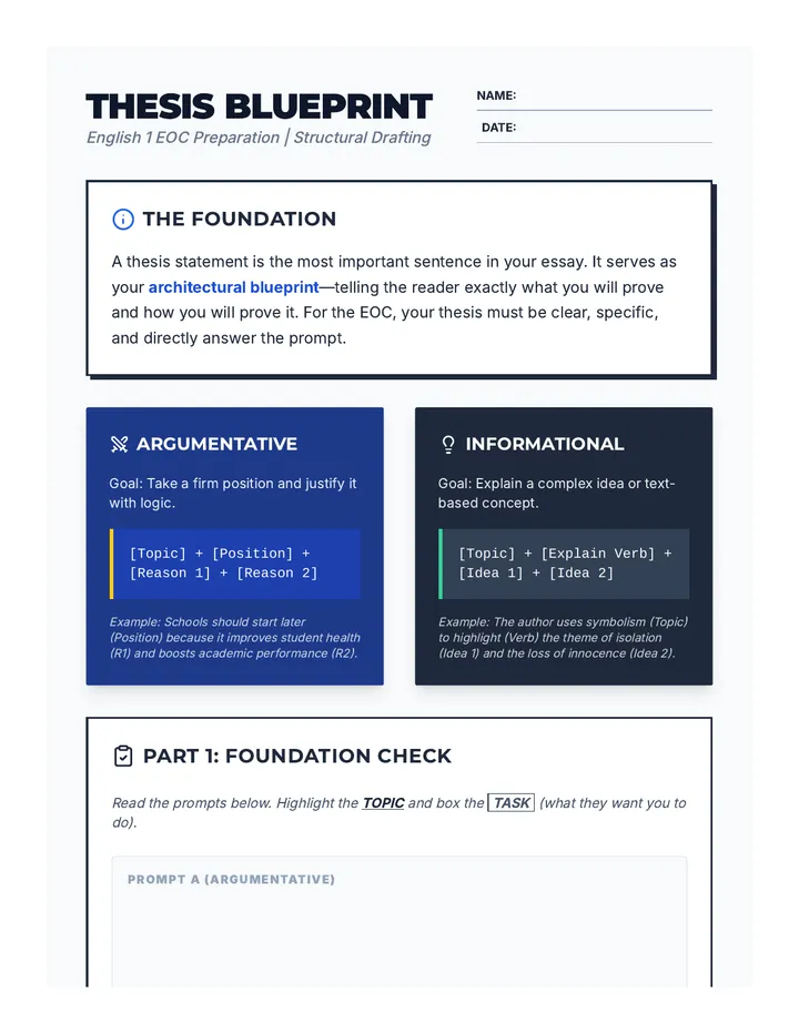 Thesis Blueprint Worksheet