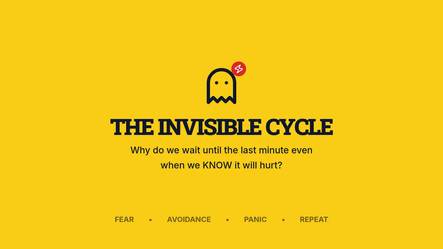 The Procrastination Cycle Slides