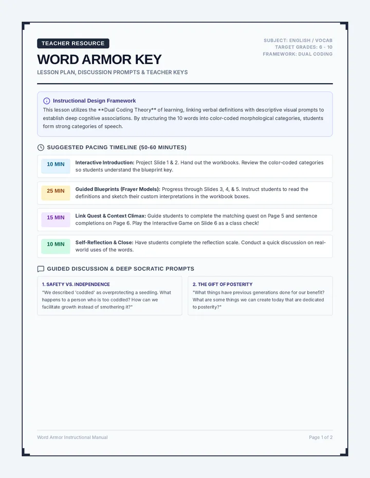 Word Armor Teacher Guide