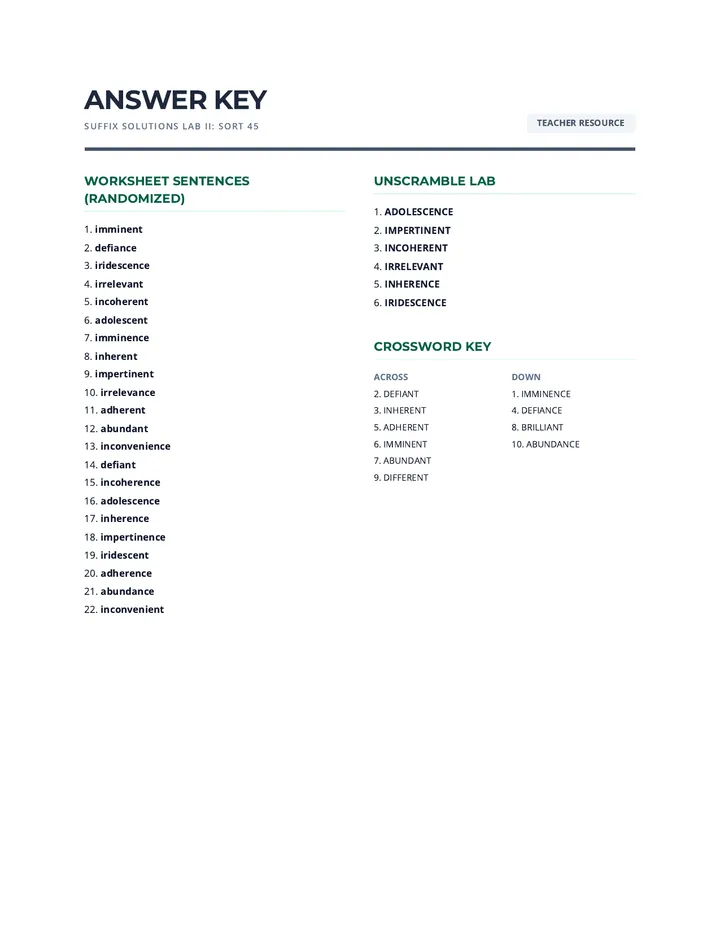 Suffix Solutions Answer Key II