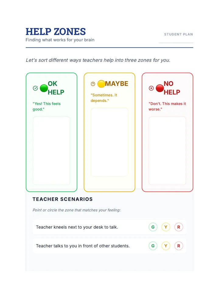 Help Zones Worksheet