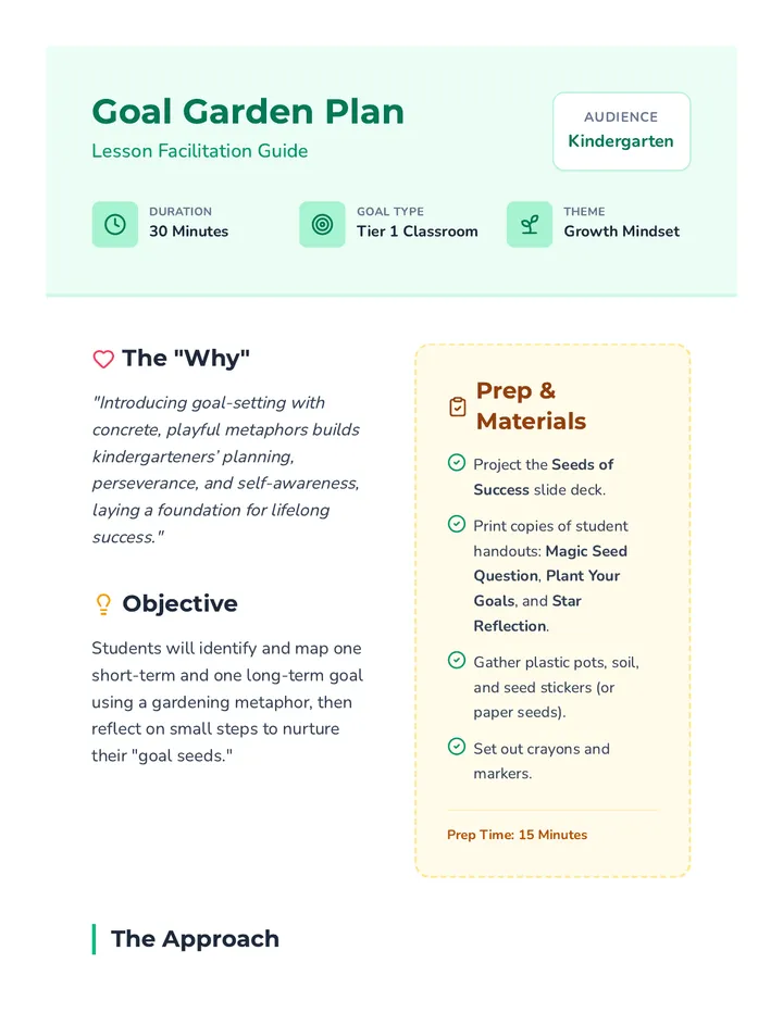 Goal Garden Plan Teacher Guide