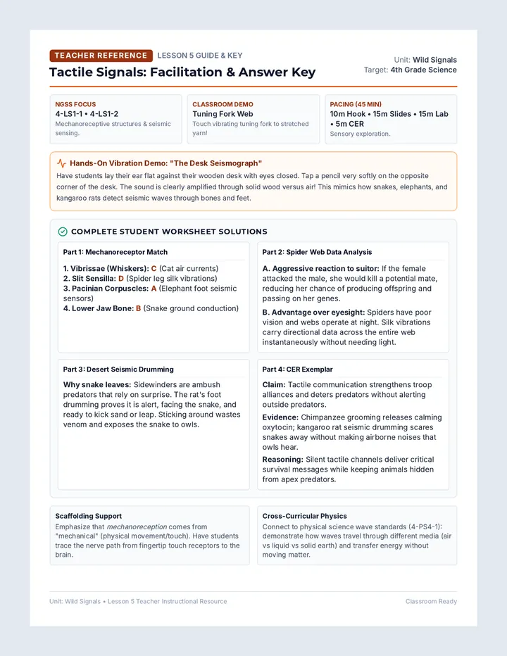Tactile Signals Teacher Guide