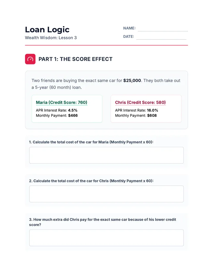 Loan Logic Worksheet