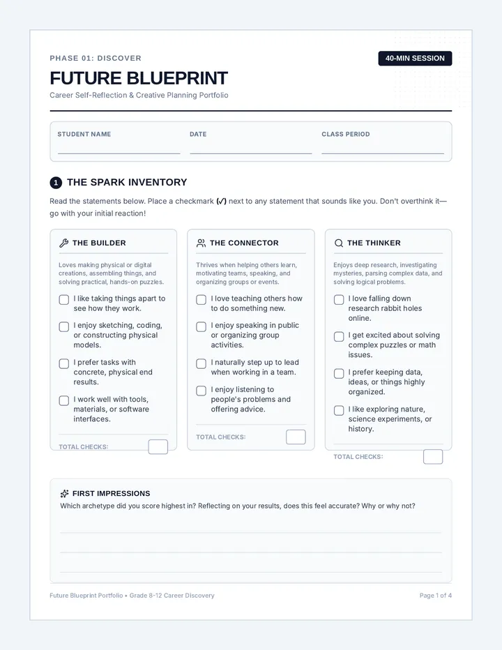 Future Blueprint Worksheet