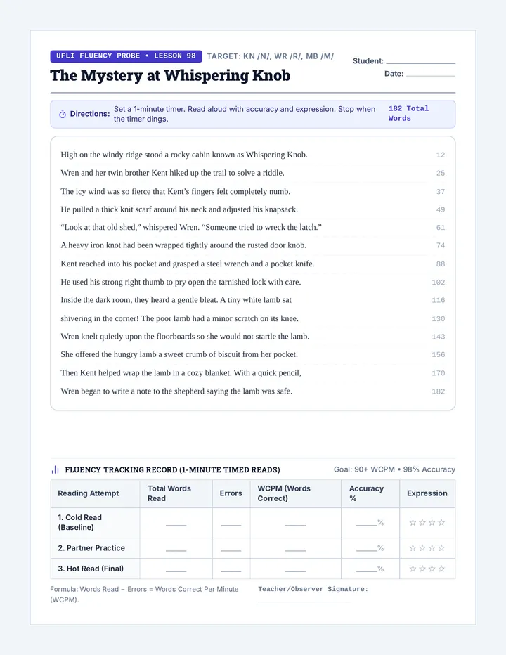 Silent Sound Fluency Reader
