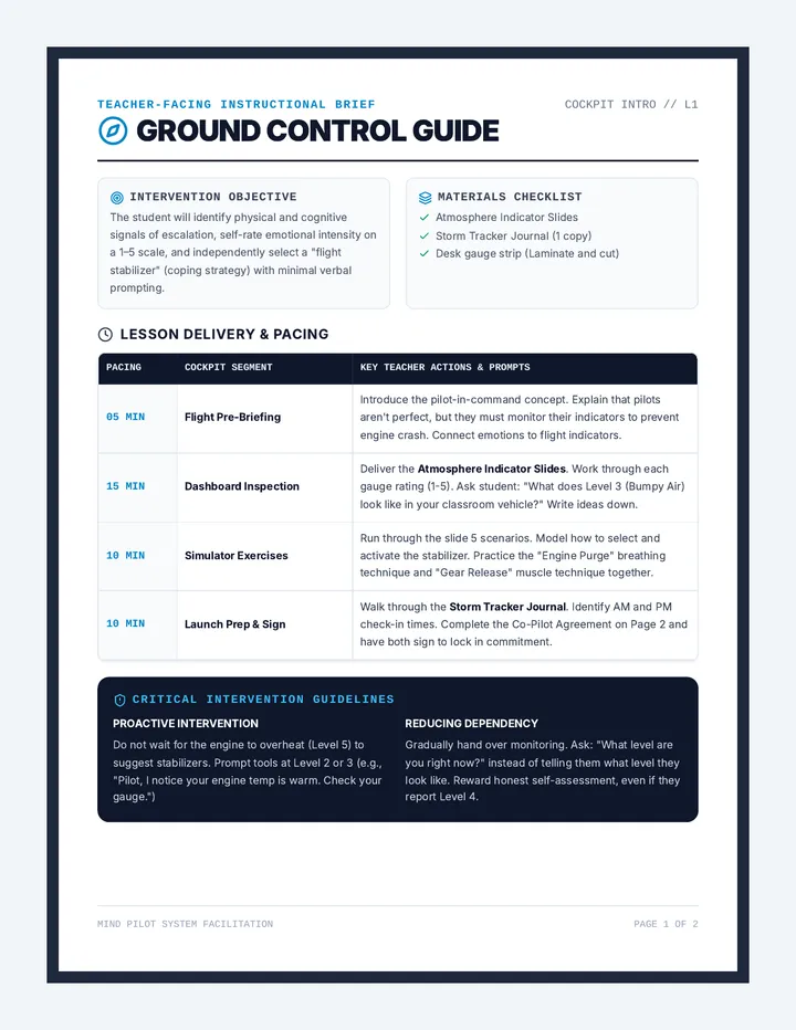 Ground Control Guide