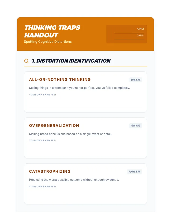 Distortions Handout Worksheet Spotting
