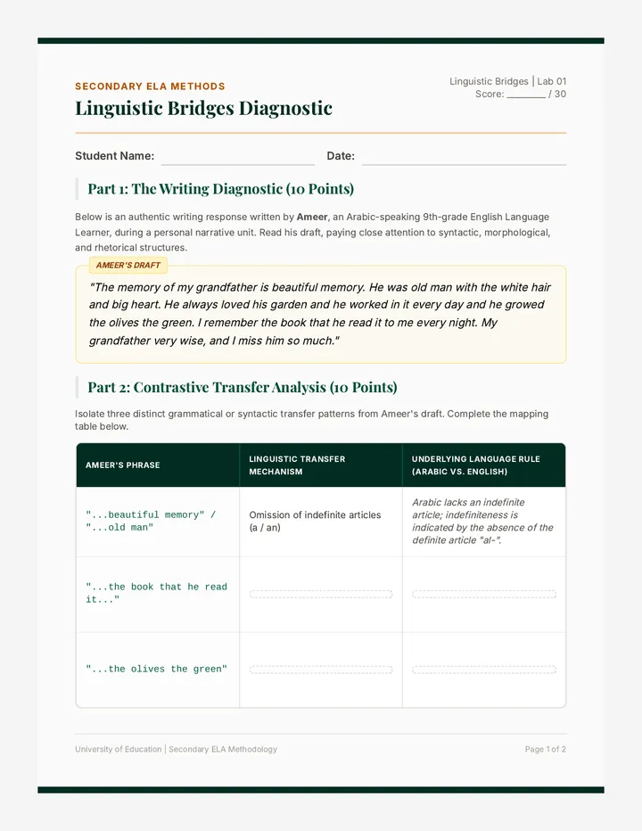 Contrastive Linguistics Worksheet