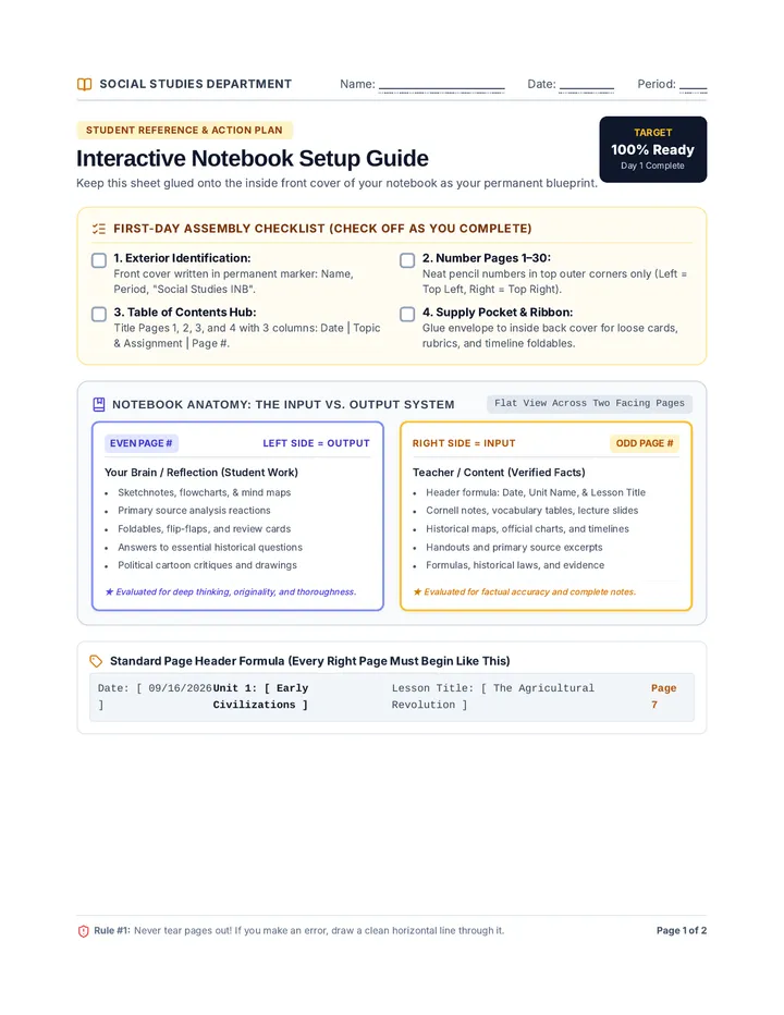 Notebook Setup Reference Guide
