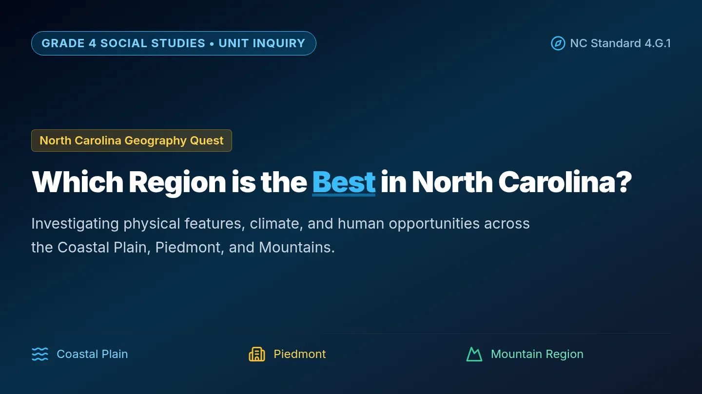 Carolina Regions Slides