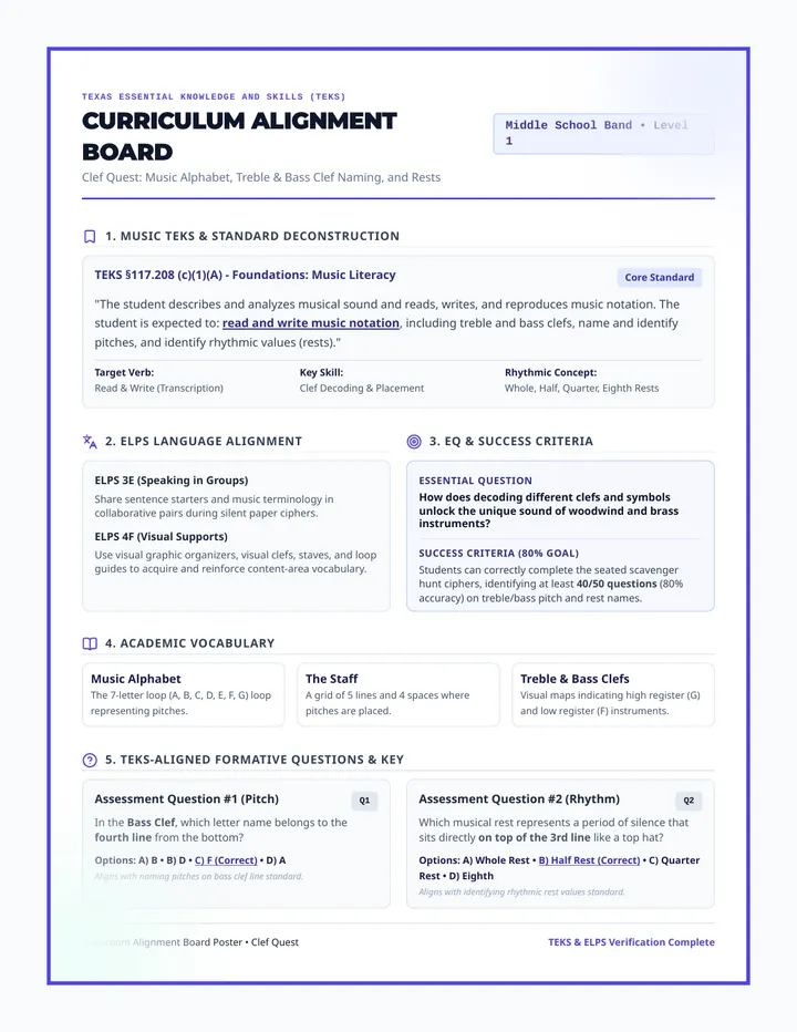 Clef Quest Alignment Sheet