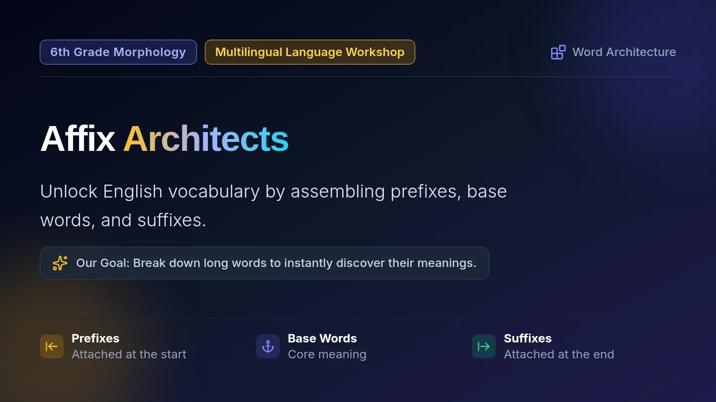 Affix Architects Slide Deck